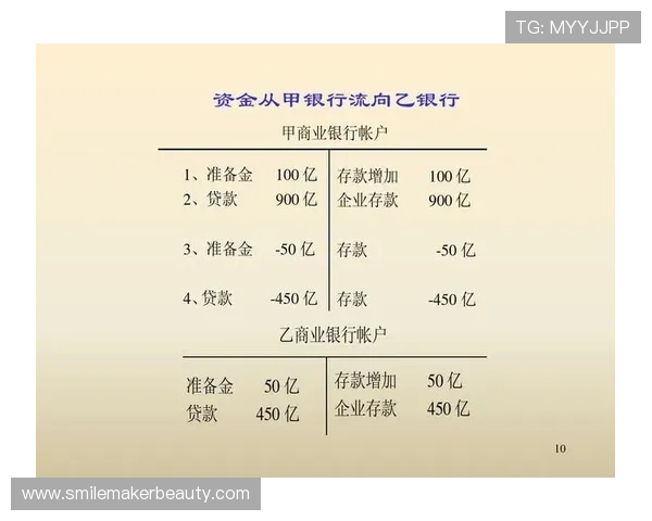 安博体育平台资金存取流程详解：安全快捷的充值提现操作指南